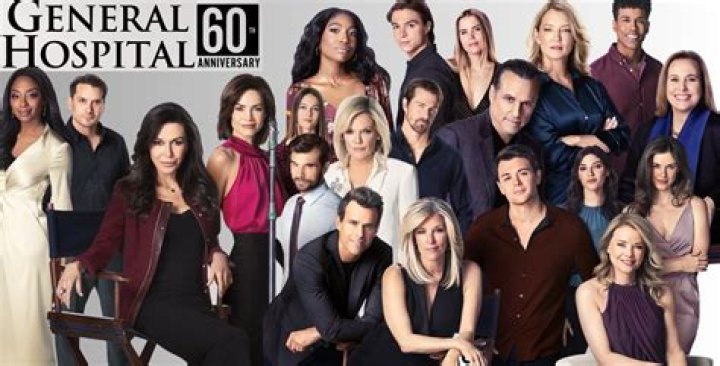 Behind The Scenes Of General Hospital Actors: Life Beyond The Screen