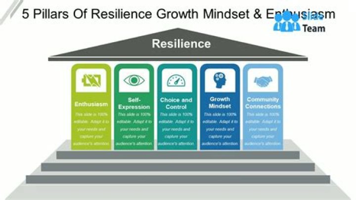Bully4 U: Unraveling The Layers Of Resilience