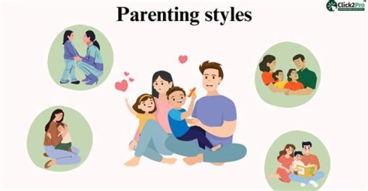 CCTV Mom Kid: A New Era Of Parenting And Safety
