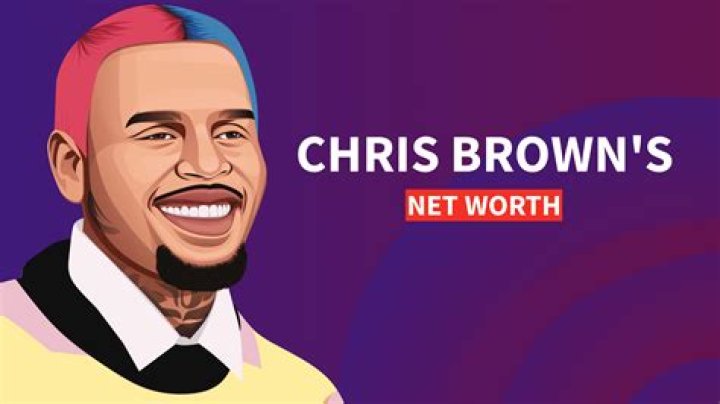 Chris Brown's Massive Net Worth: Unveiling The Fortune Of A Music Icon