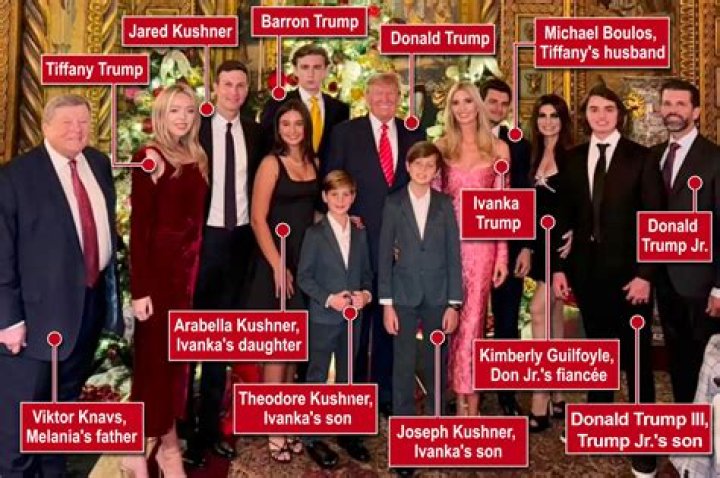 Comprehensive Guide: Uncovering The Height Of Barron Trump