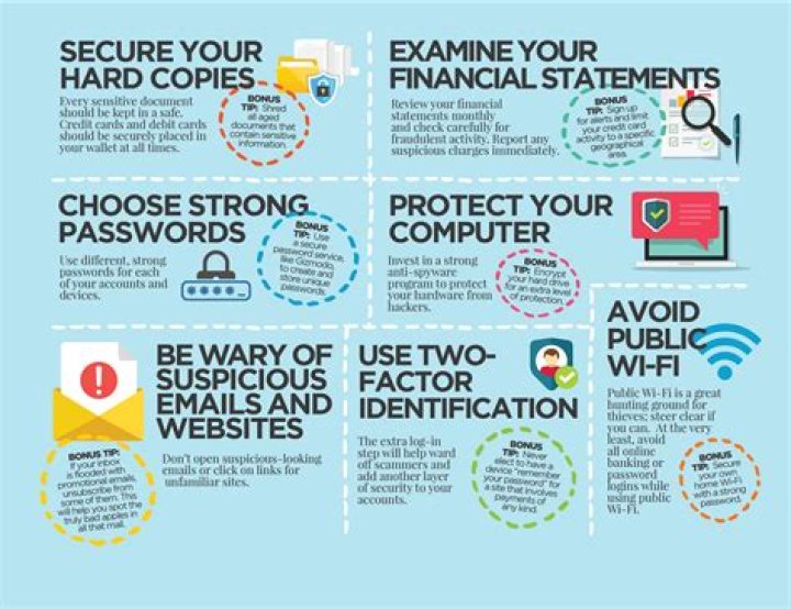 Discover Maine Anonymity: A Comprehensive Guide To Protecting Your Online Identity