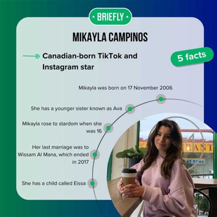 Discovering Erome Mikayla Campinos: Rising Star Of Social Media