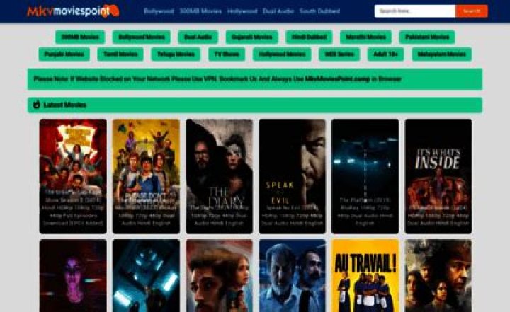 Discovering Mkvmoviespoint.win: Your Gateway To Movies And More