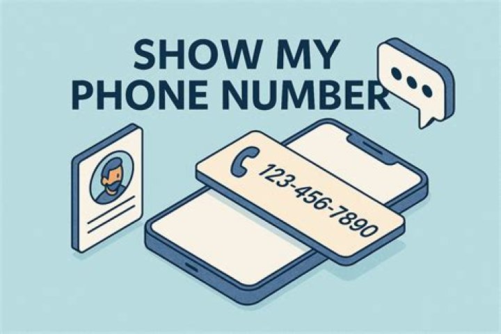 Discovering The Annamalai Phone Number: Your Guide To Connecting