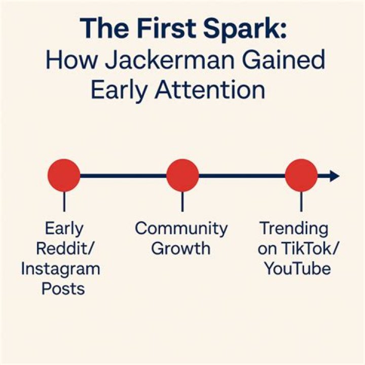 Discovering The Enigma Of Jackerman Mama