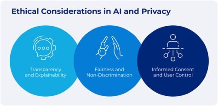 Drew Gulliver's Leaked Data Raises Questions