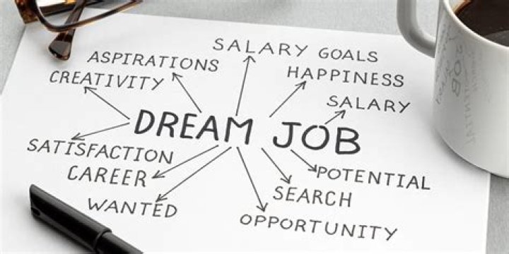 Exceptional Denny Duquette Job Opportunities: Discover Your Dream Career!