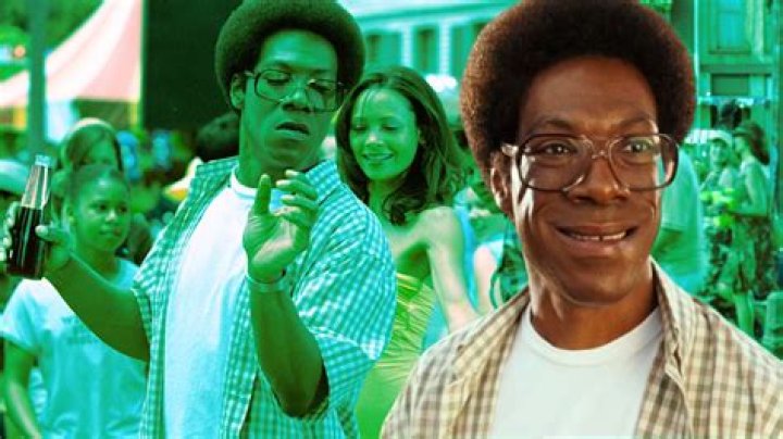 Exploring The Exciting World Of Norbit 2024
