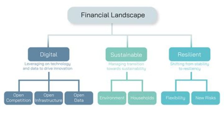 Exploring The Financial Landscape Of LC Waikiki: A Deep Dive Into Its Net Worth