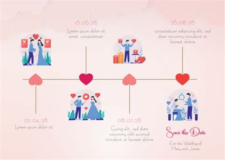 Jack Quaid's Relationship: A Timeline Of Love And Laughter