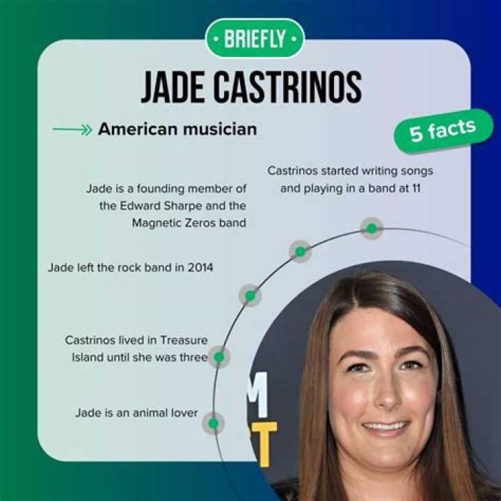 Jade Castrinos: A Journey To Sobriety