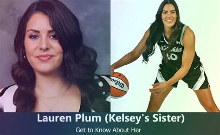 Kelsey Plum's Siblings: A Deep Dive Into Her Family Dynamics