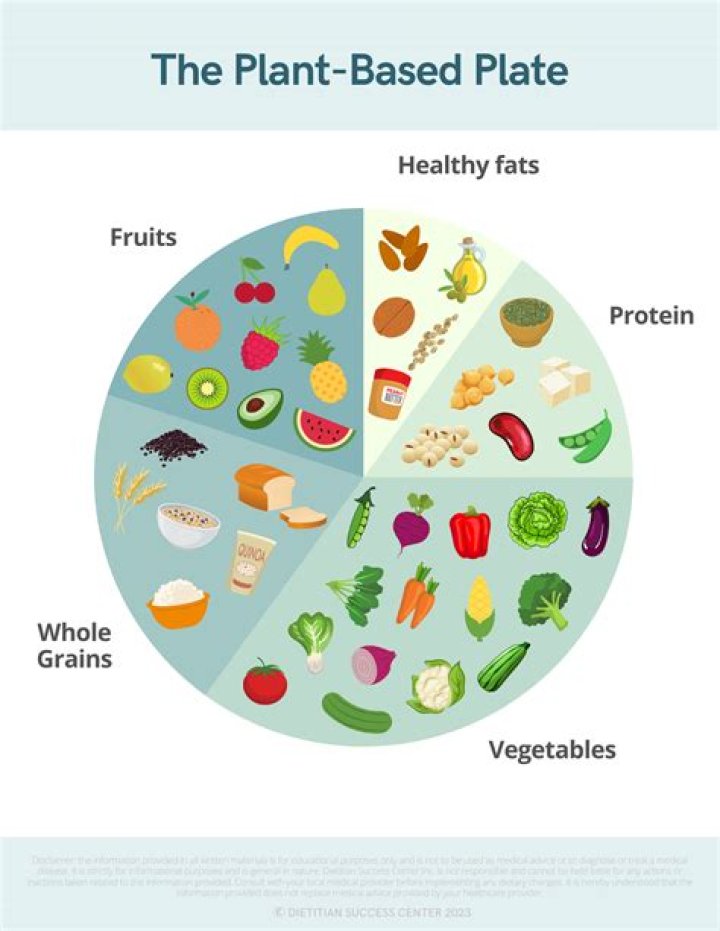 Meet Paula Dietz: The Leading Expert On Plant-Based Nutrition