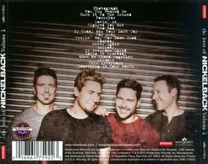 Nickelback: The Unwavering Sound Of A Band