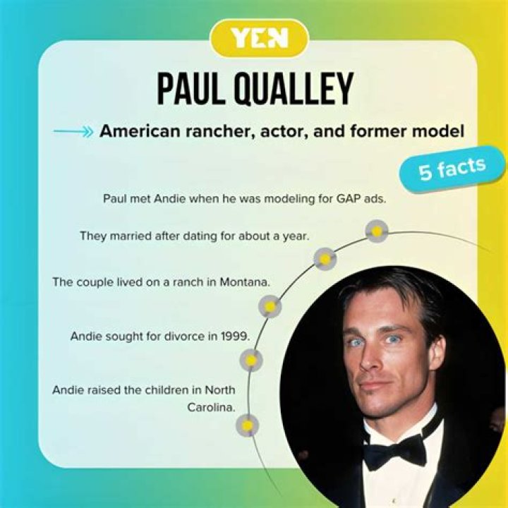 Paul Qualley: The Renowned Actor Unraveled