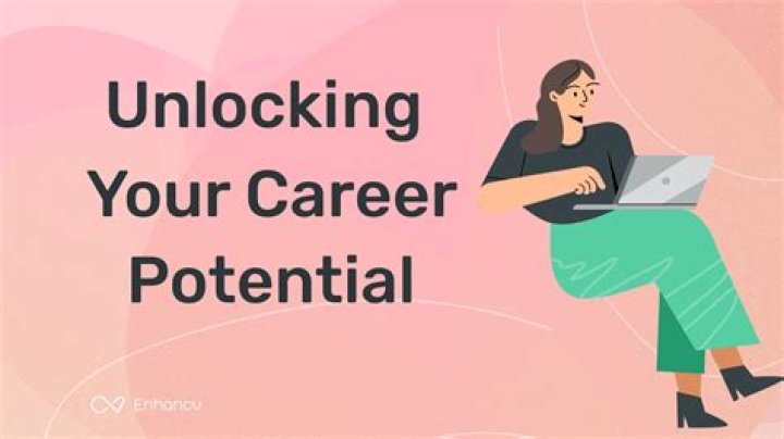Salah Brooks: Unlocking Your Career Potential