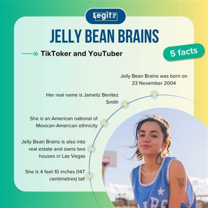 Take A Peek: All About Jellybeanbrains Onlyfans