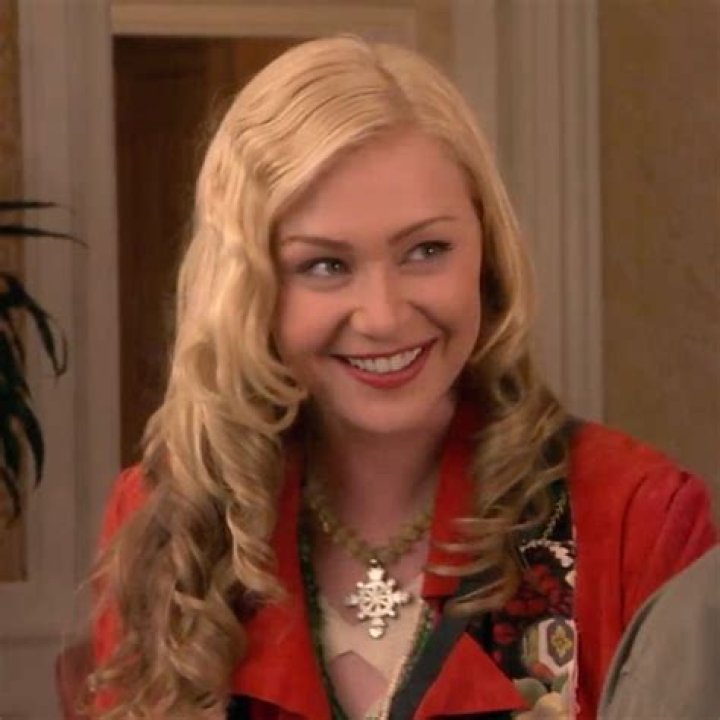 The Evolution Of Lindsay Bluth: An Actress's Transformative Journey