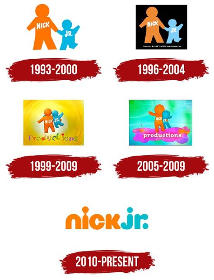 The Real Truth Behind "What Happened To Nick And Zoe"