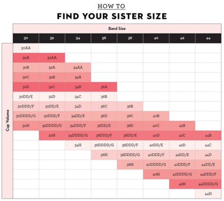 The Ultimate Guide To Martina Big: Size, Measurements, And More!
