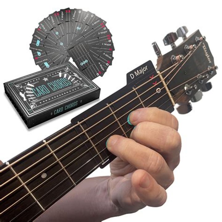 The Ultimate McKinley Richardson Of Picks Guide: Unlocking Guitar Mastery