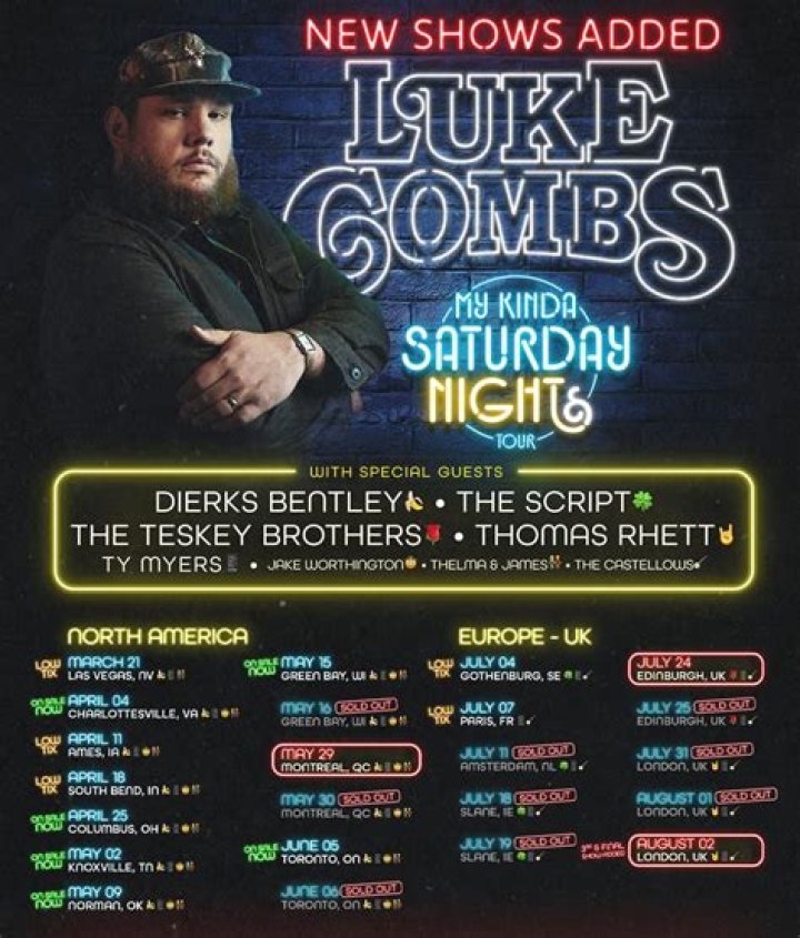 Understanding Luke Combs' Political Views