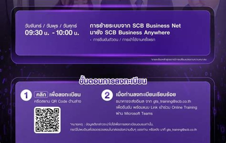 Unlocking The Potential Of SCB Business Net