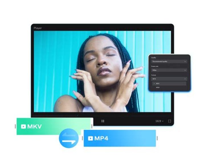Unlocking The Power Of MKV Move Point: A Comprehensive Guide