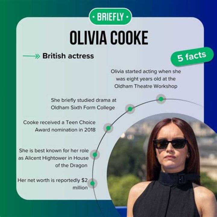 Unraveling The Intriguing Olivia Cooke Dating History