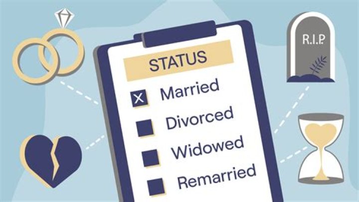Unveiling Anne Ramsey's Marital Status