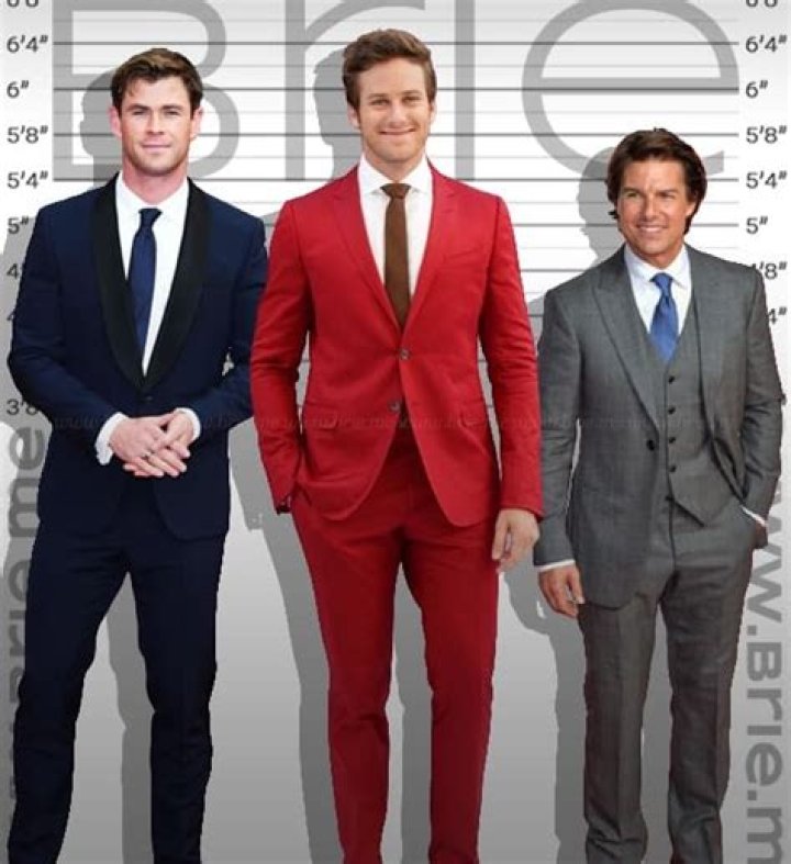 Unveiling Armie Hammer's Height: How Tall Is He In Feet?