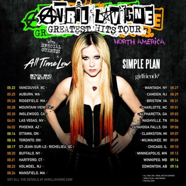Unveiling Avril Lavigne: The Age At Which Her First Album Took Flight