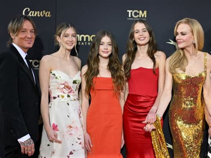 Unveiling The Age Of Kidman: A Journey Through Time
