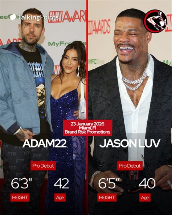 Unveiling The Multifaceted Persona: What Is Adam22 Known For?