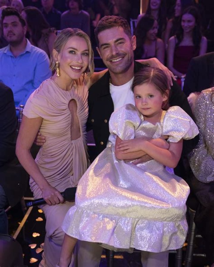 Unveiling Zac Efron's Relationship Status: Does Zac Efron Have A Wife?