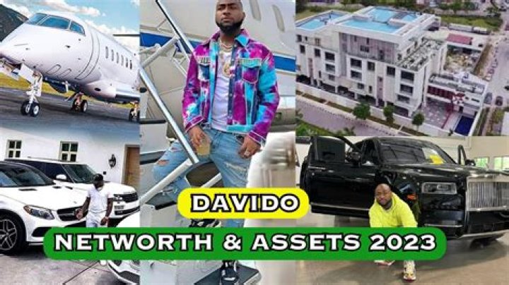 What Is Davido's Strong Network?