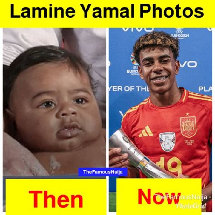 When Was Yamal Born: Everything You Need To Know