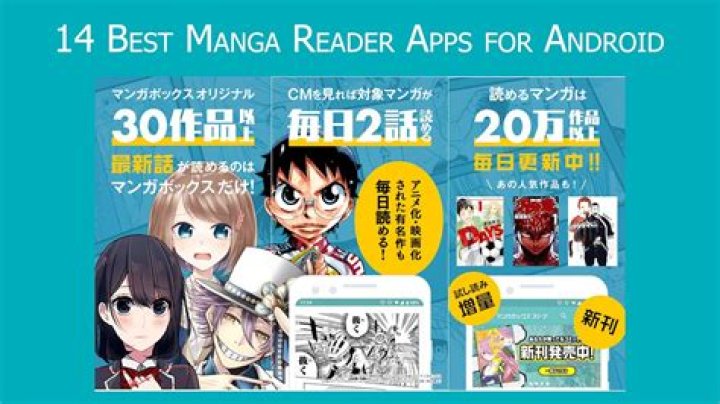 Your Gateway To Manga: Discover The Best Mangareader Today
