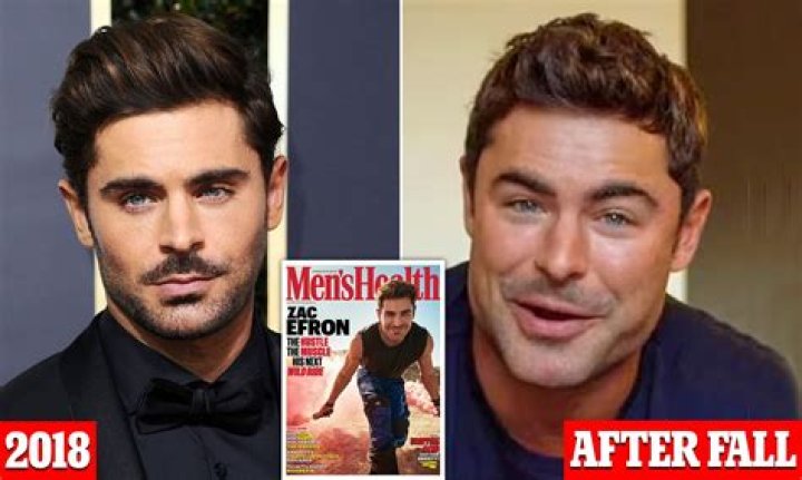 Zac Efron’s Romantic Journey: A Look Into His Relationships